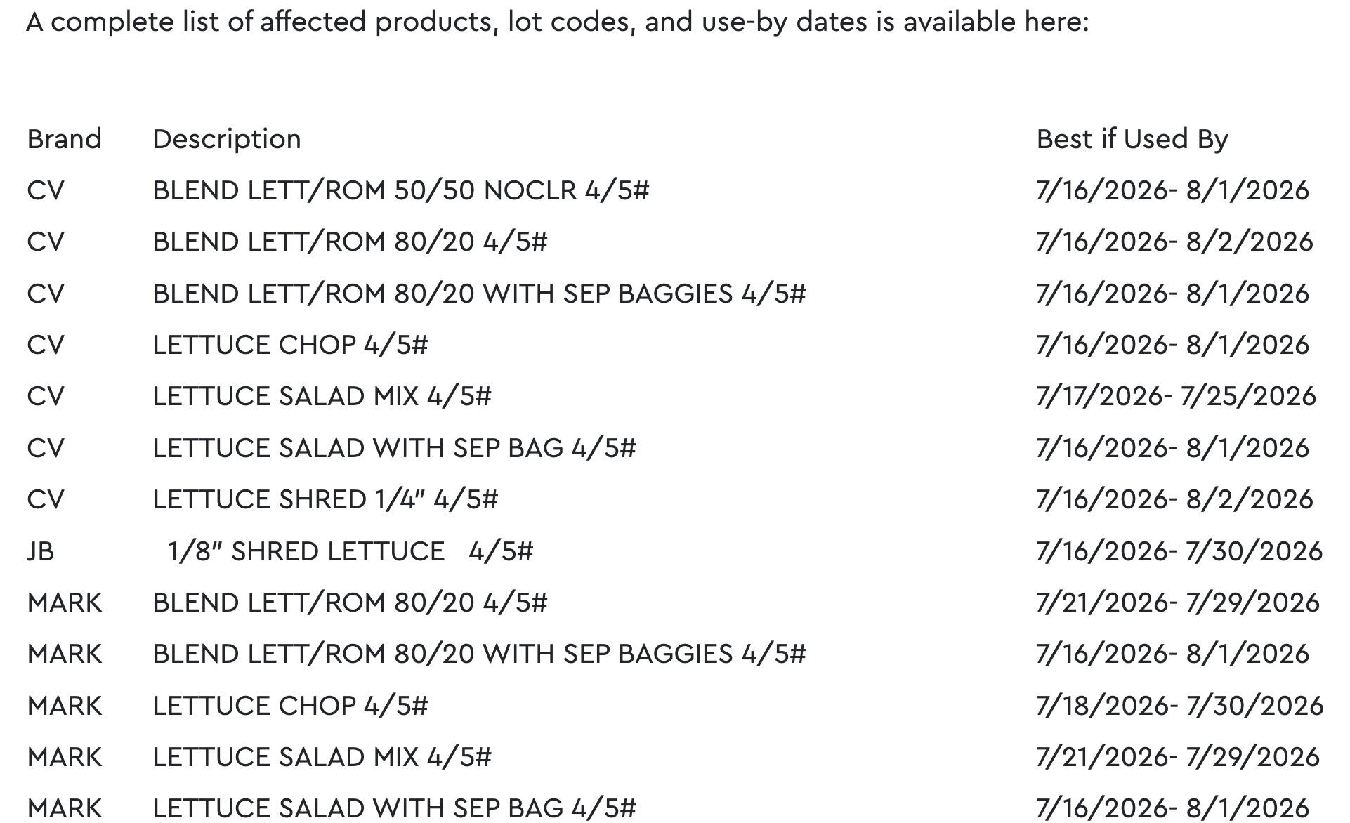 Taylor Farms releases full recall list after ‘explosive diarrhea’ cyclosporiasis outbreak