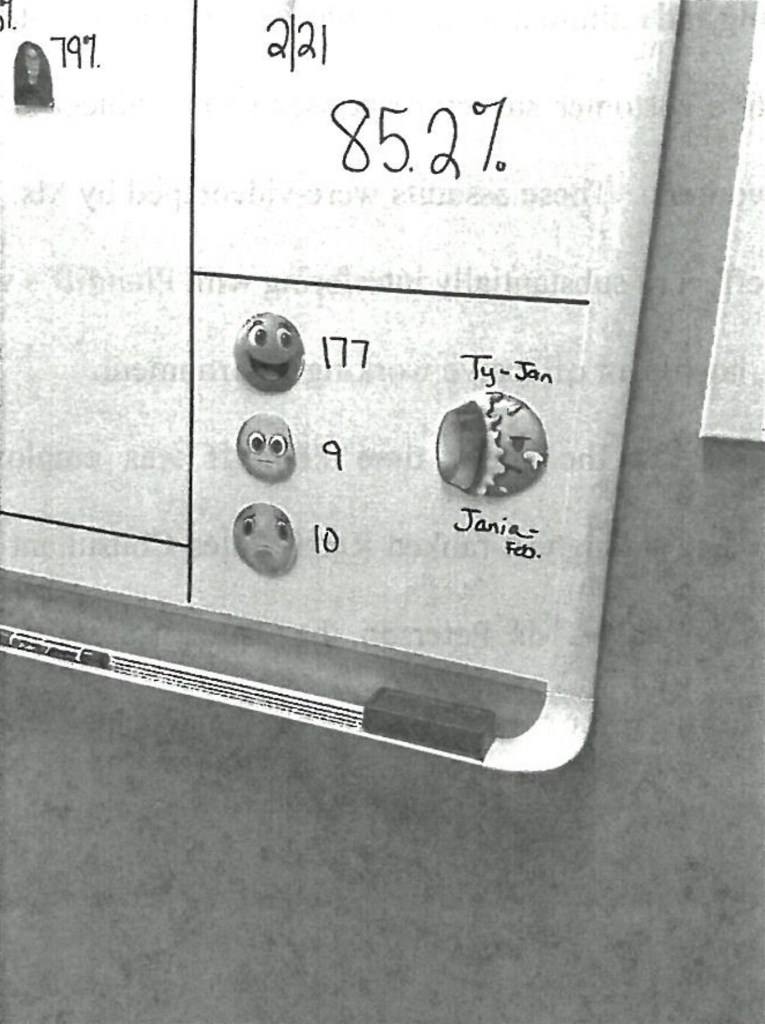 A whiteboard displays sales data with emoji magnets indicating 177, 9, and 10, alongside a magnet of a pie in a face.