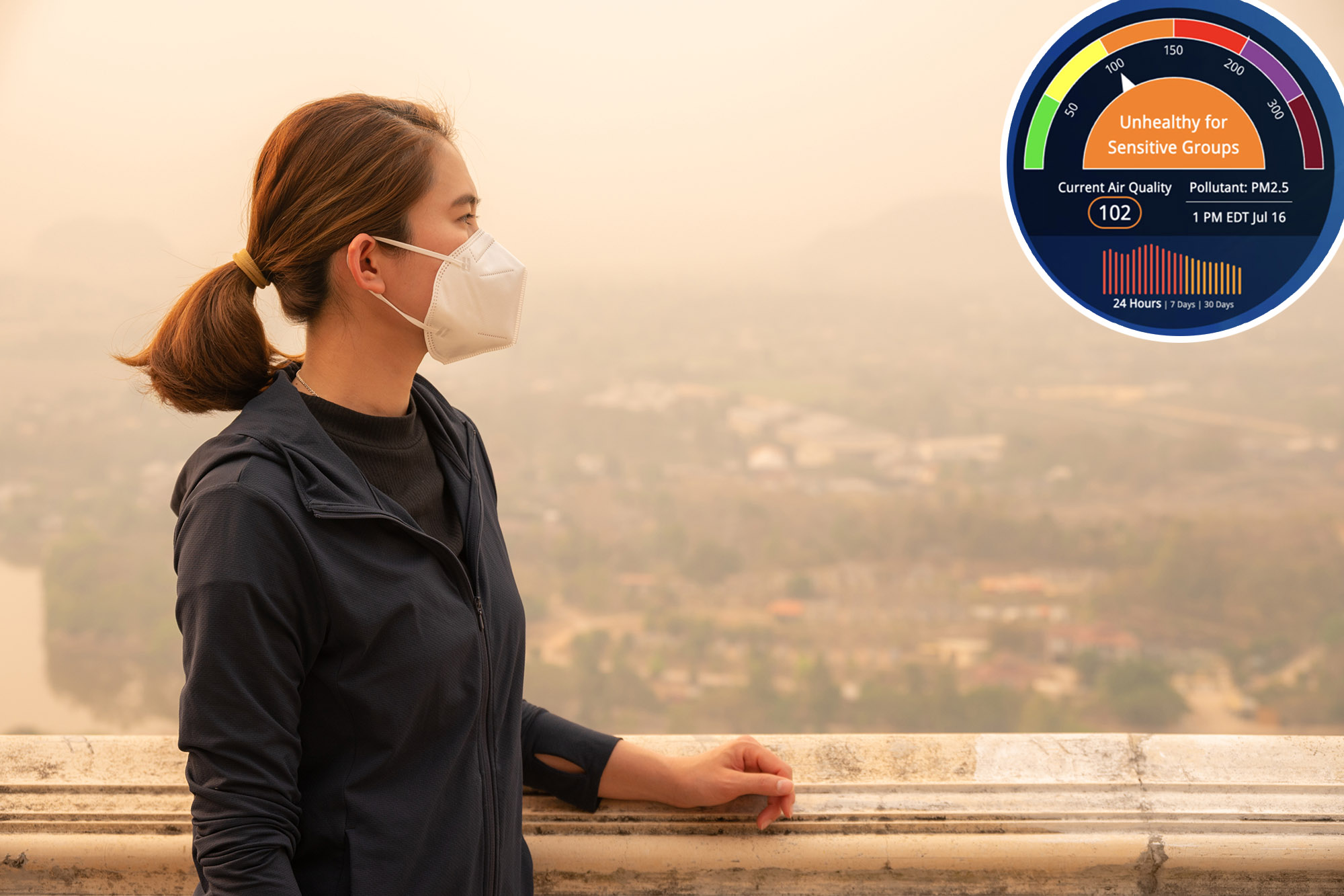 Your guide on NYC’s air quality: What the Canadian wildfire smoke means for your health — and what to do about it